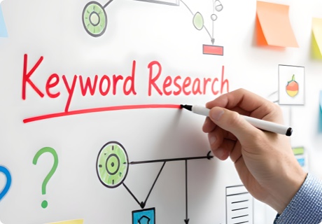 Tipos de palabras clave en SEO: short tail, long tail y por intención